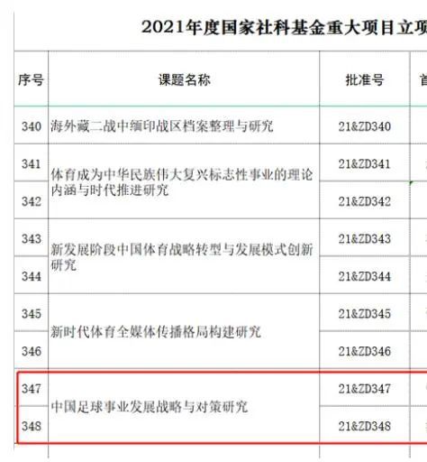 他们有时跟年轻人一样，也在跑，在两头跑，在来回跑，跑到目标都看不清了，还在向前跑。